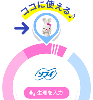 ココに使える♪