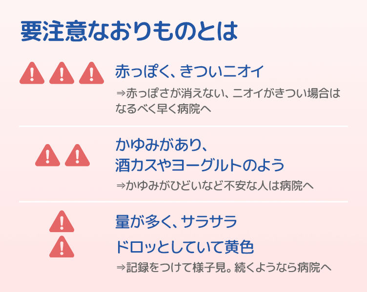 TipsA_3コマ目_202505