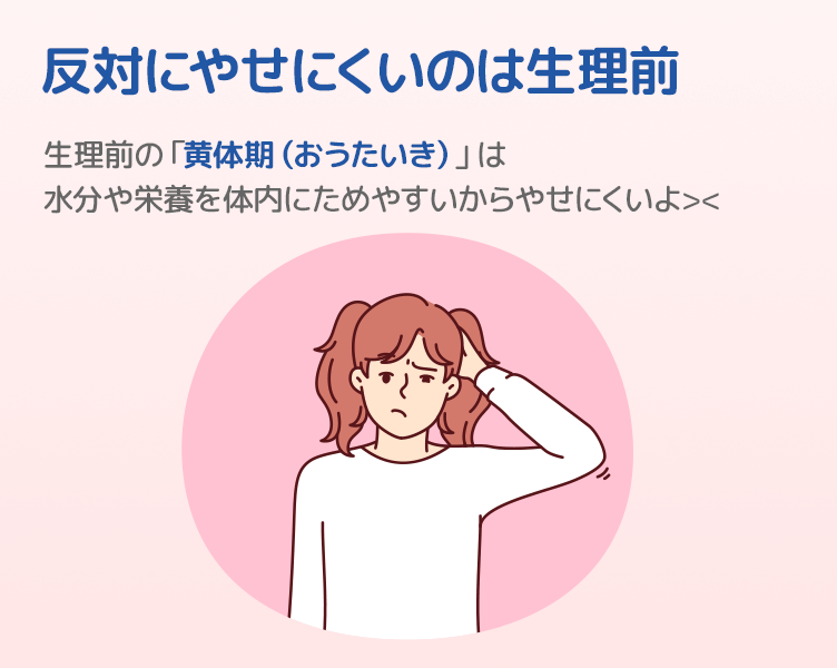 TipsA_3コマ目_202507