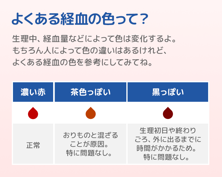 TipsA_2コマ目_202512