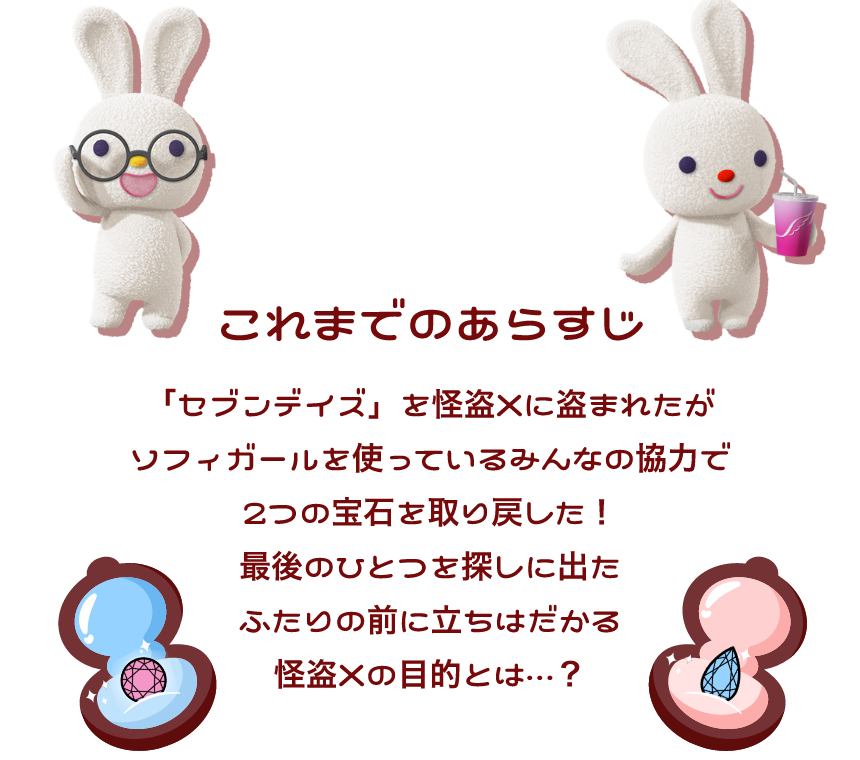 これまでのあらすじ 「セブンデイズ」を怪盗Xに盗まれたがソフィーガールを使っているみんなの協力で2つの宝石を取り戻した！最後のひとつを探しに出たふたりの前に立ちはだかる怪盗Xの目的とは…？